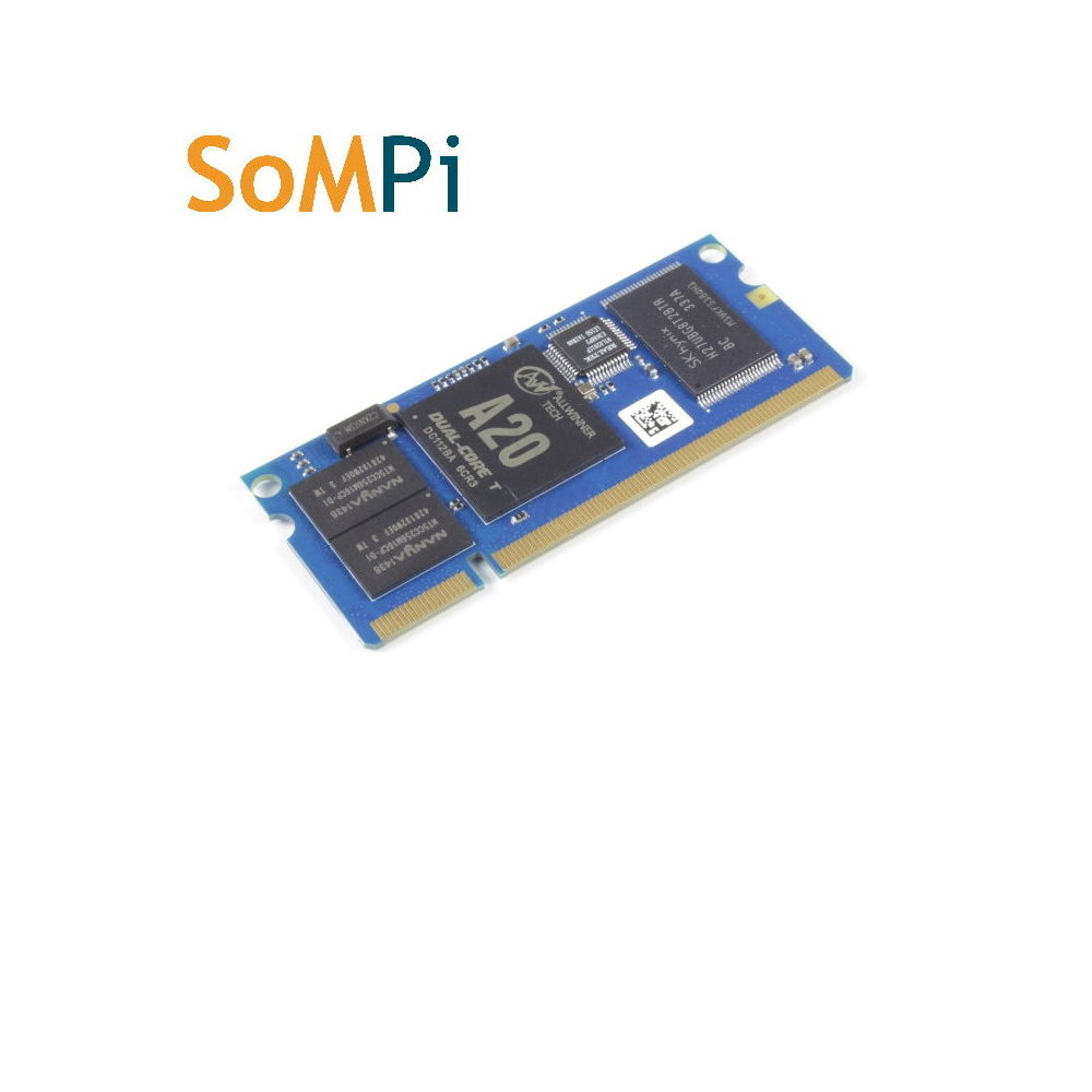 ICnova CPU-Module