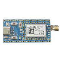 ICT SpiderR40ESP32, Oberseite